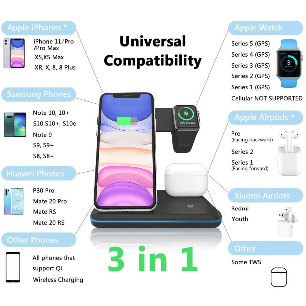 3 in 1 Wireless Fast Charging Station Dock - 3 in 1 Wireless Charger V2