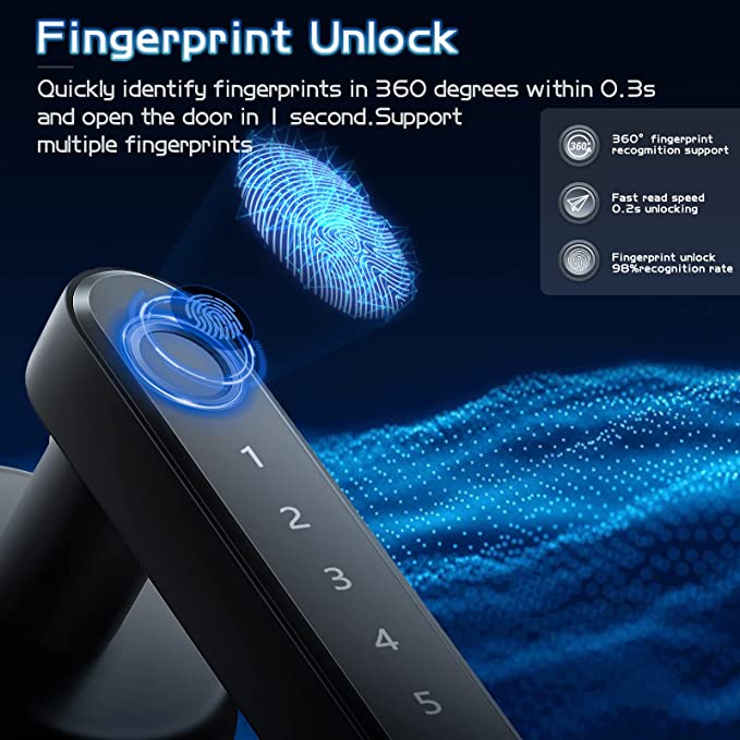 Fingerprint Smart Door Lock